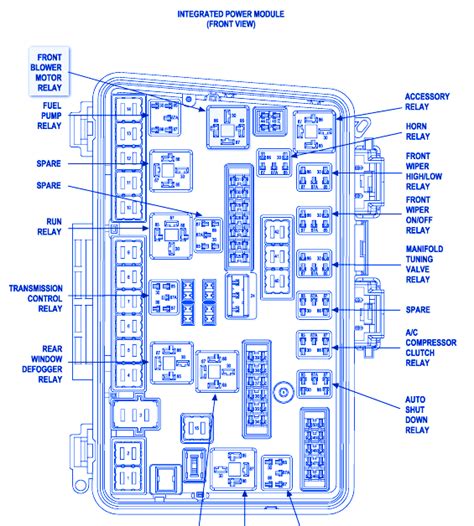 2006 chrysler pacifica 3.5 liter power distribution box fuse diagram|2006 pacifica fuse box.